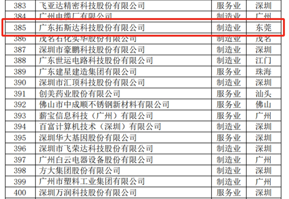 鸿运国际·hv(中国)官方网站接待您